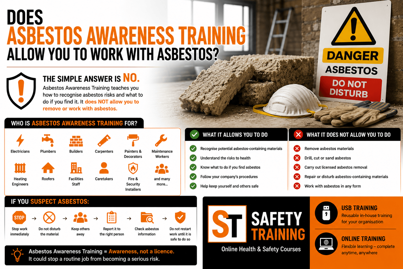 Does Asbestos Awareness Training Allow You to Work With Asbestos?