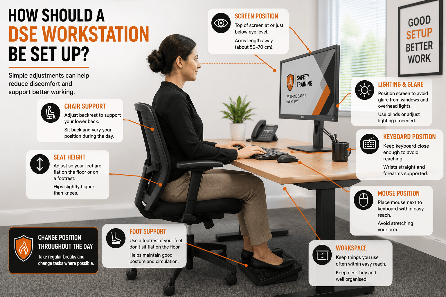 How Should a DSE Workstation Be Set Up?